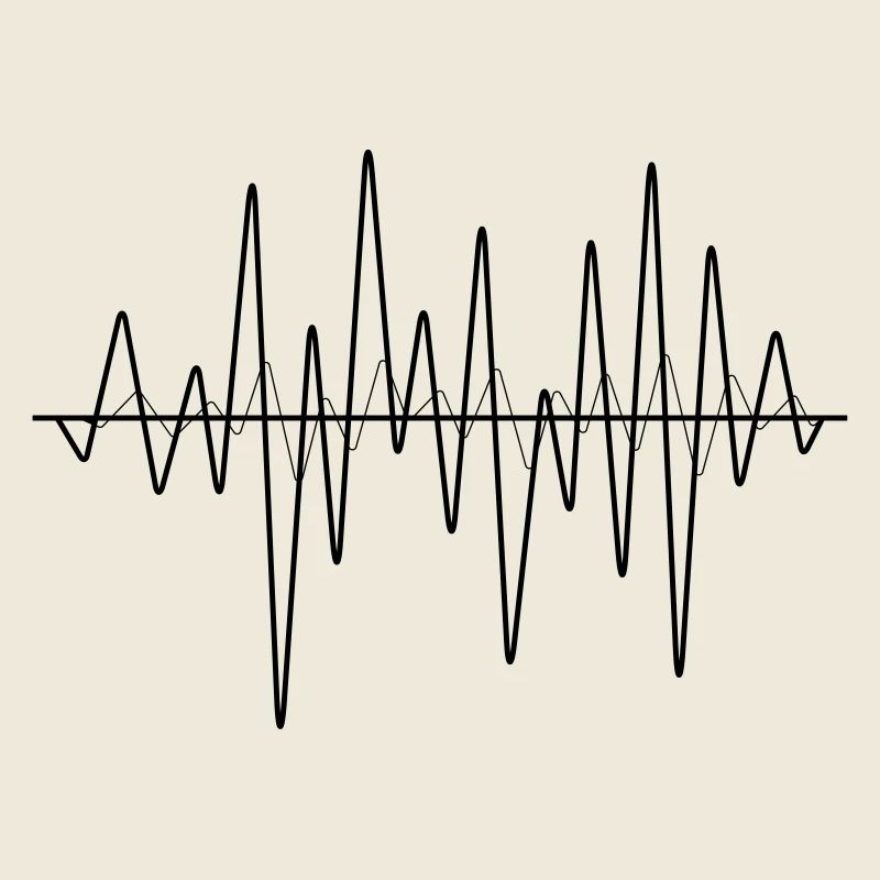 sound waves