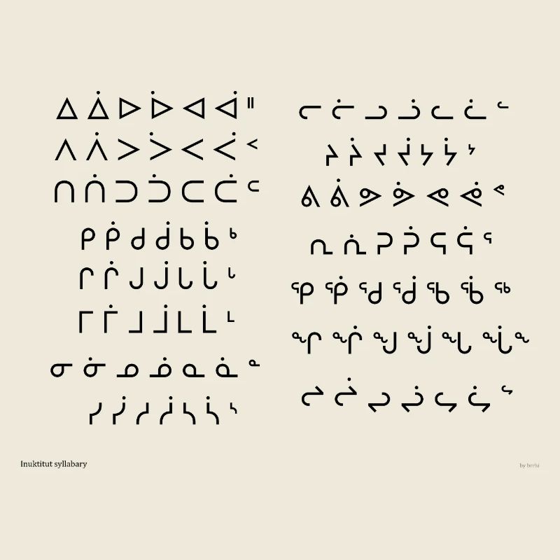 Inuktitut-Silben