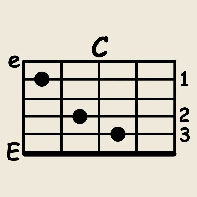 akkord musiker