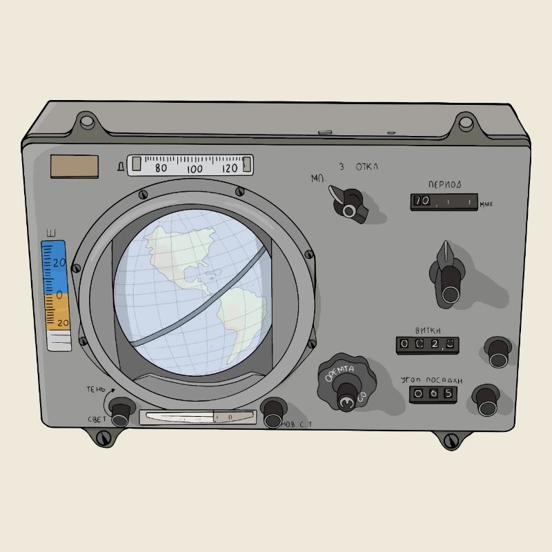 Globus Vintage Navigation Analog Device