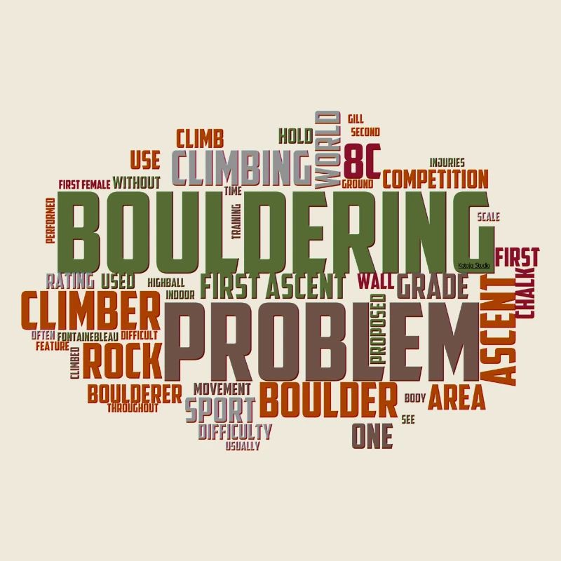 Boulder Word Cloud