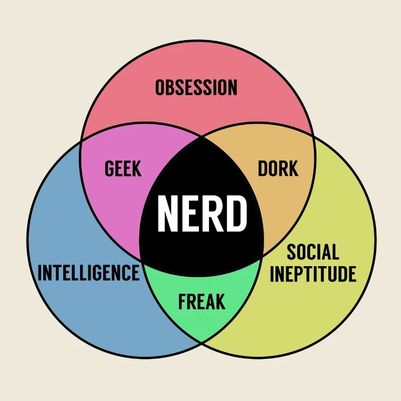 T-shirt idée de cadeau de Noël drôle Nerd