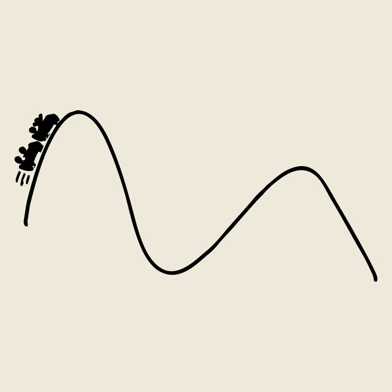 Rollercoaster