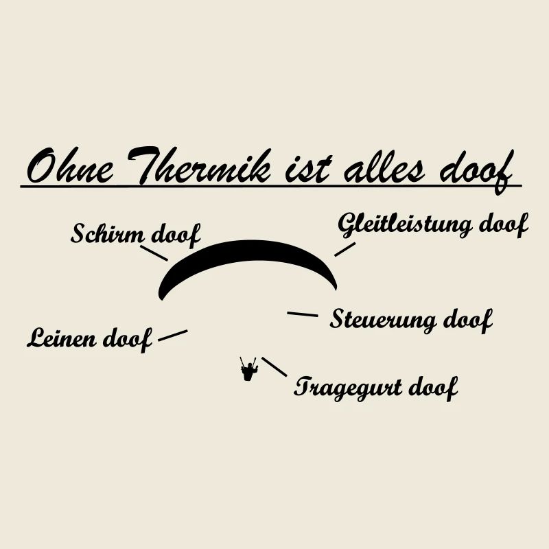 ohne thermik Geschenk