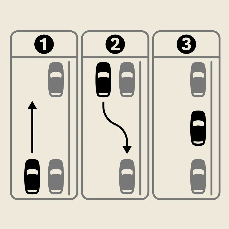 Rückwärts Einparken / Reverse Parking /
