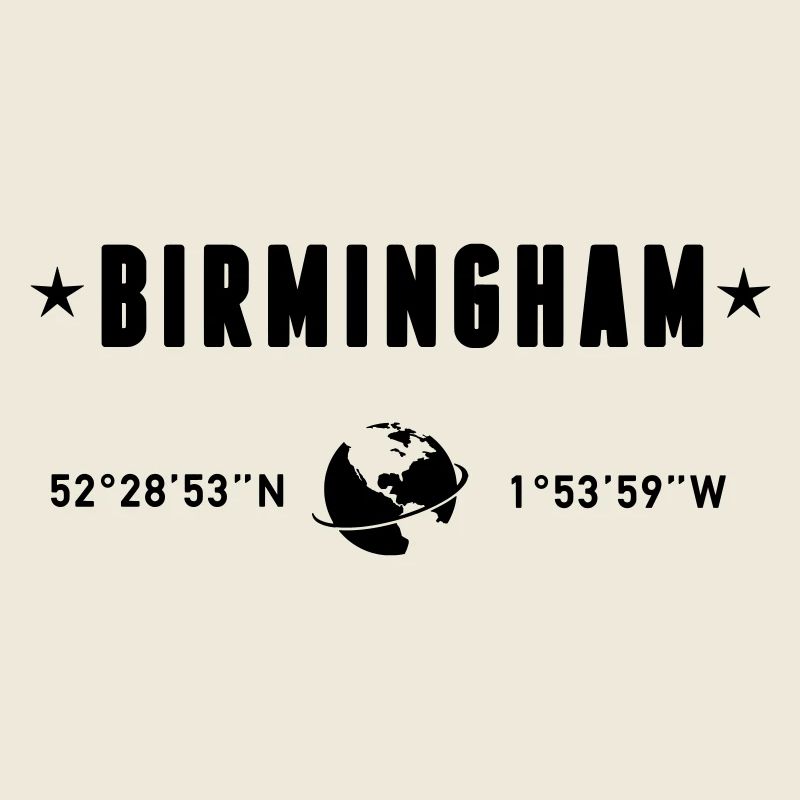 Birmingham UK Coordinates Planet Earth