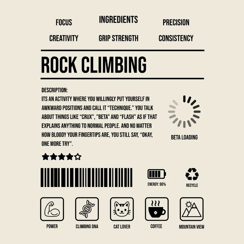 Rock Climbing Description Strength Indicator Icon