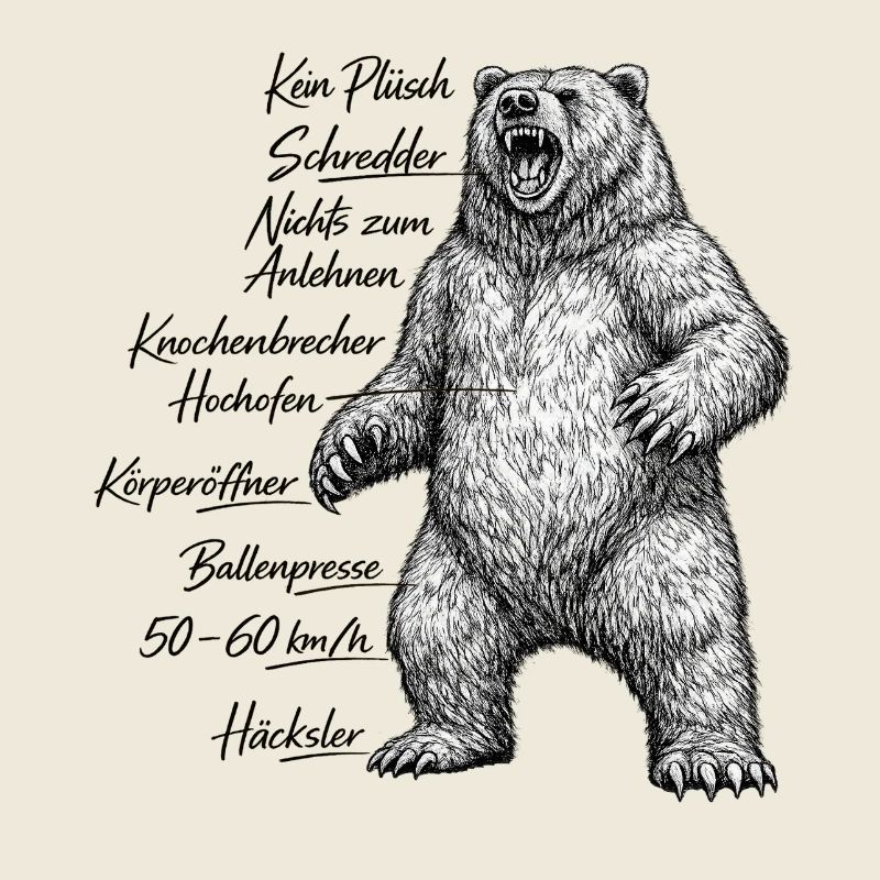 Der Bär ist los
