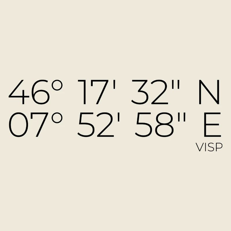 Coordinates Visp