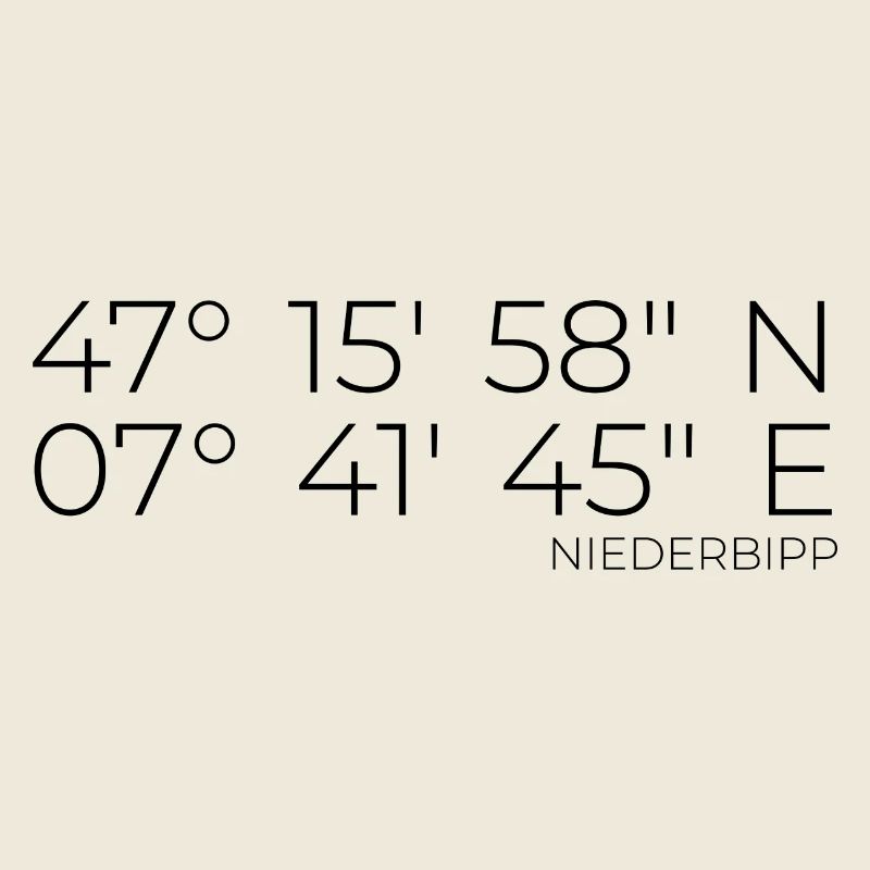 Coordonnées Niederbipp Suisse