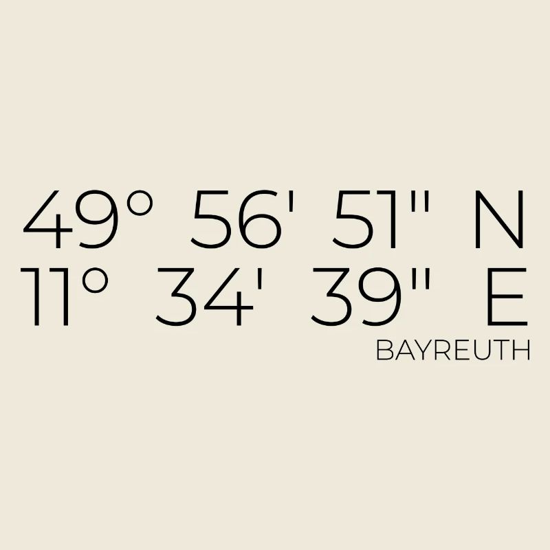 coordinates Bayreuth