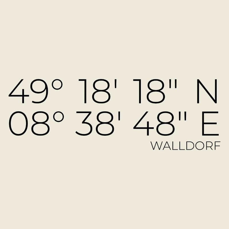 Coordinates Walldorf