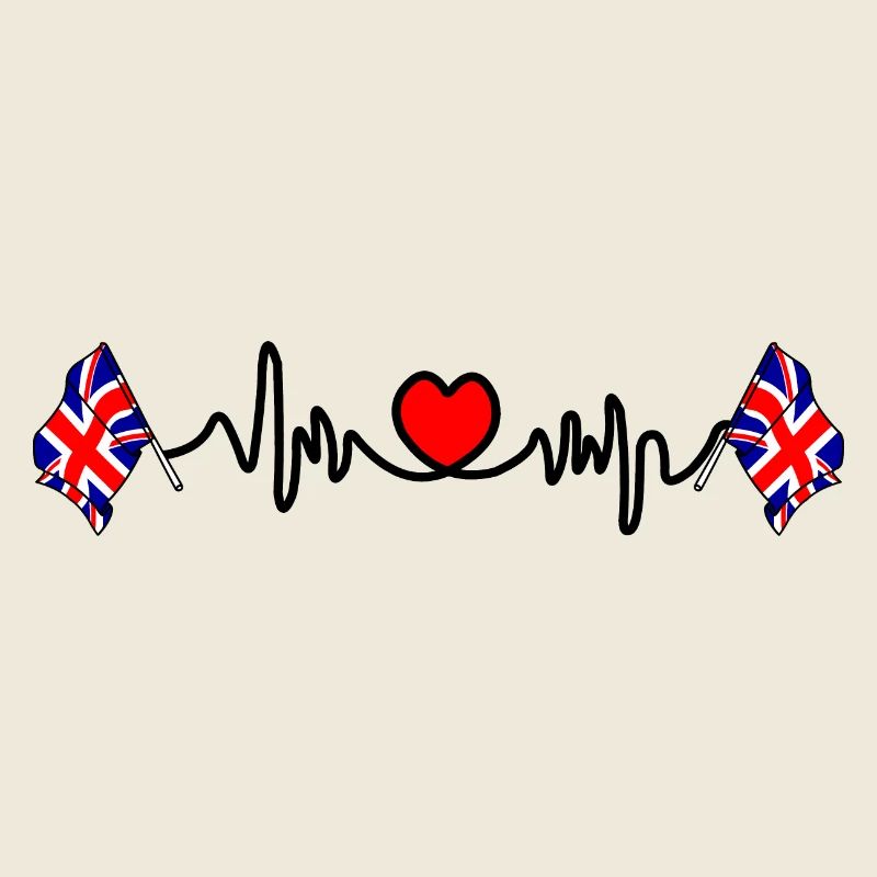 Herzfrequenz-Cardio für Großbritannien