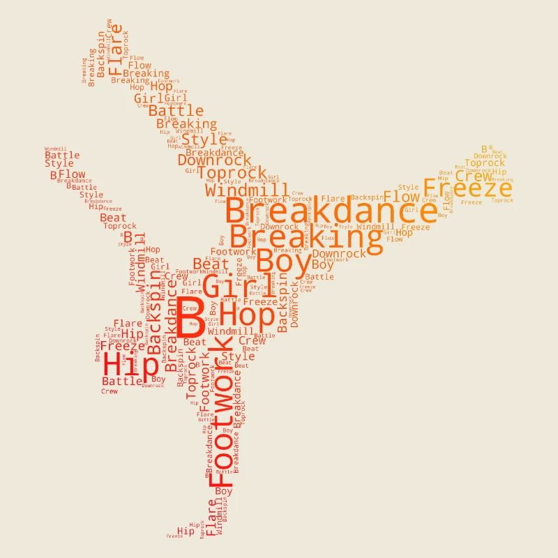 Gift idea for a hip-hop dancer with b-boying
