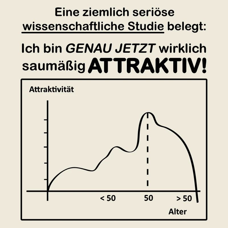 Stastik Studie 50