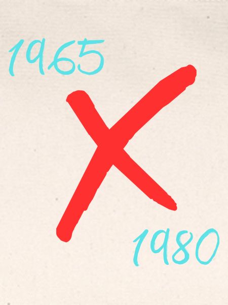 GenX