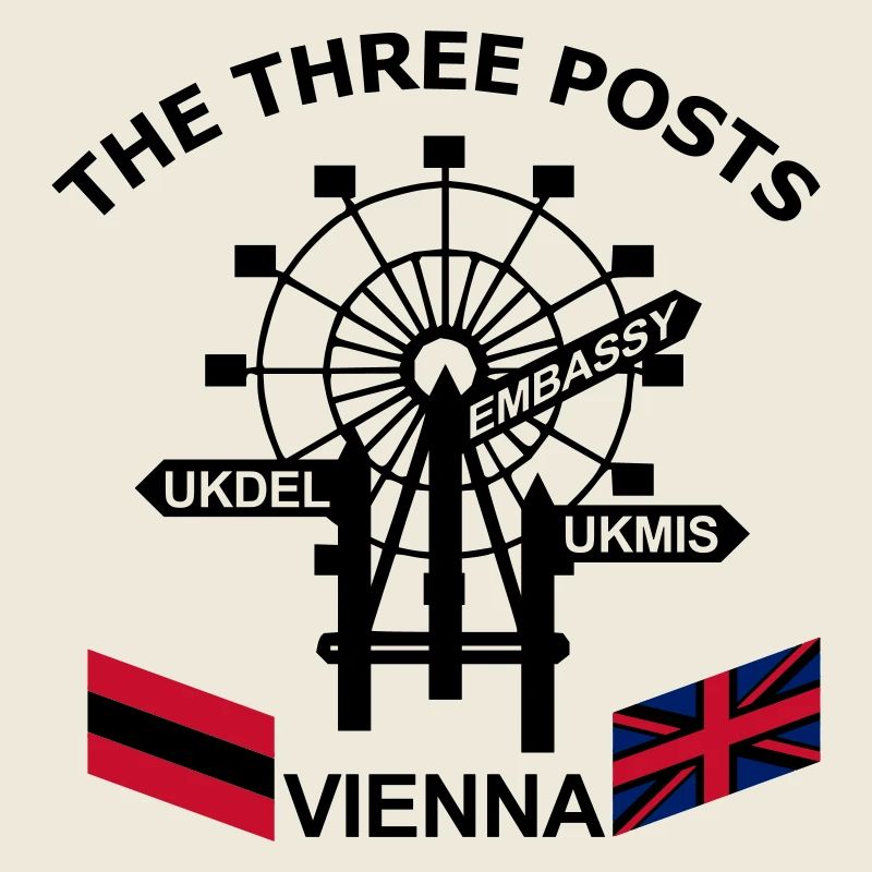 3_Posts