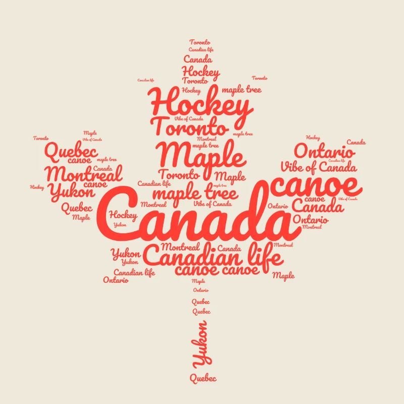 Le Canada dans un nuage de mots