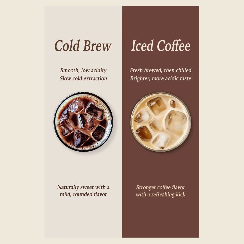 Affiche Cold Brew vs Café Glacé