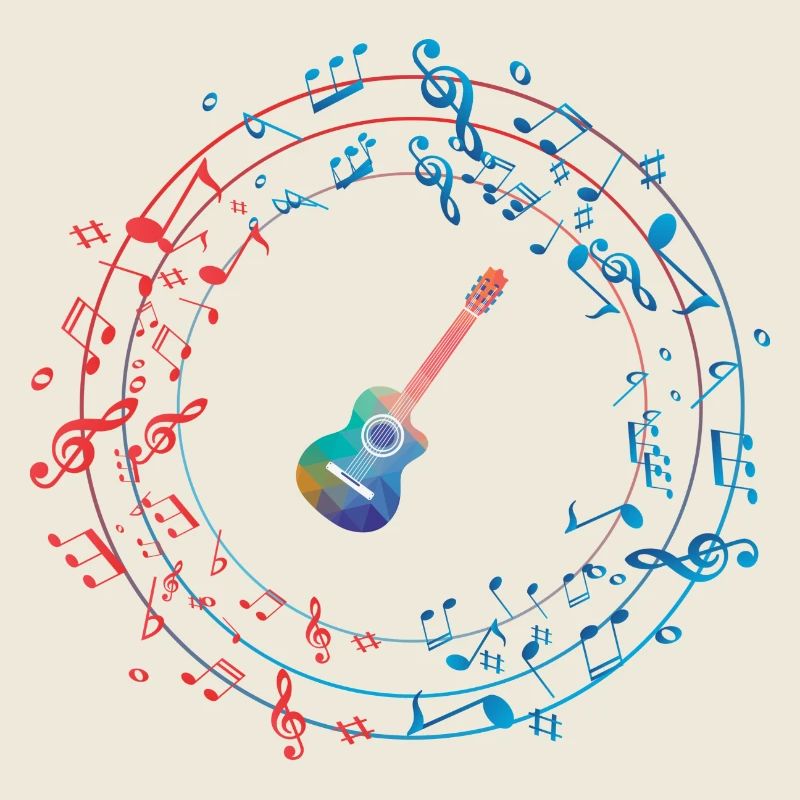GUITAR CIRCLE