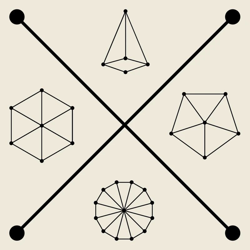 Geometry