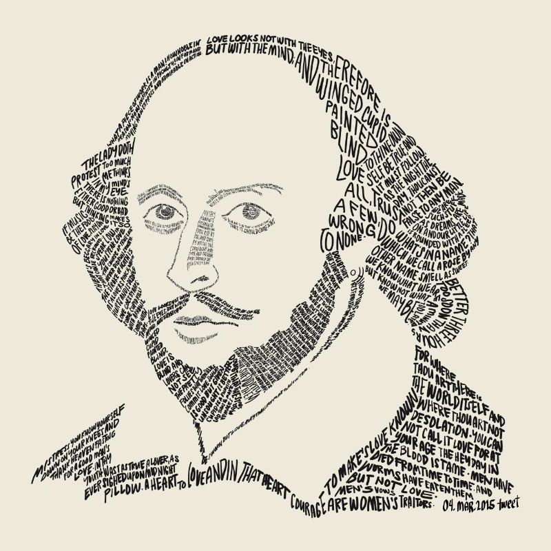 William Shakespeare