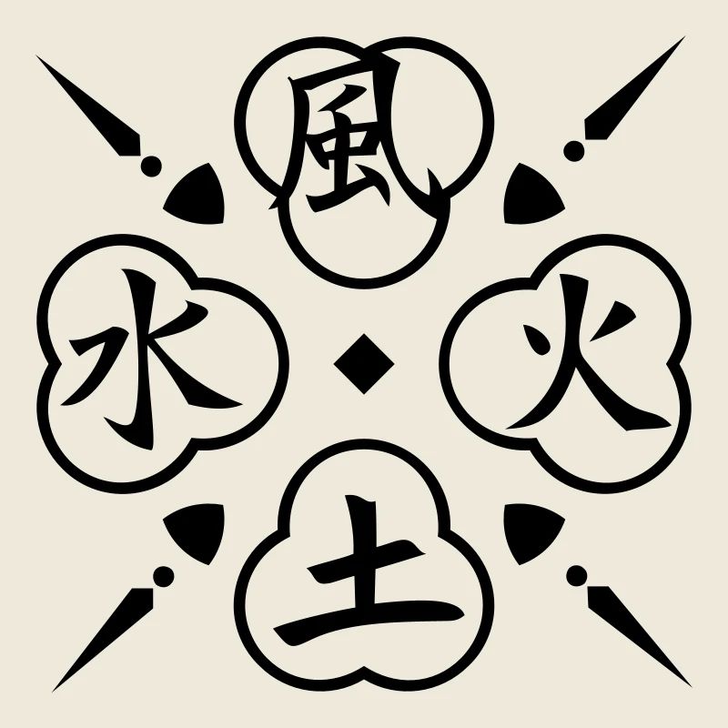 Vier Elemente / 4 elements (1c)