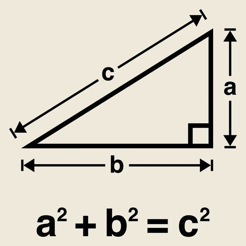 Pythagorean Theorem (Mathematics)