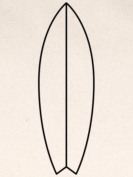 Surfbrett
