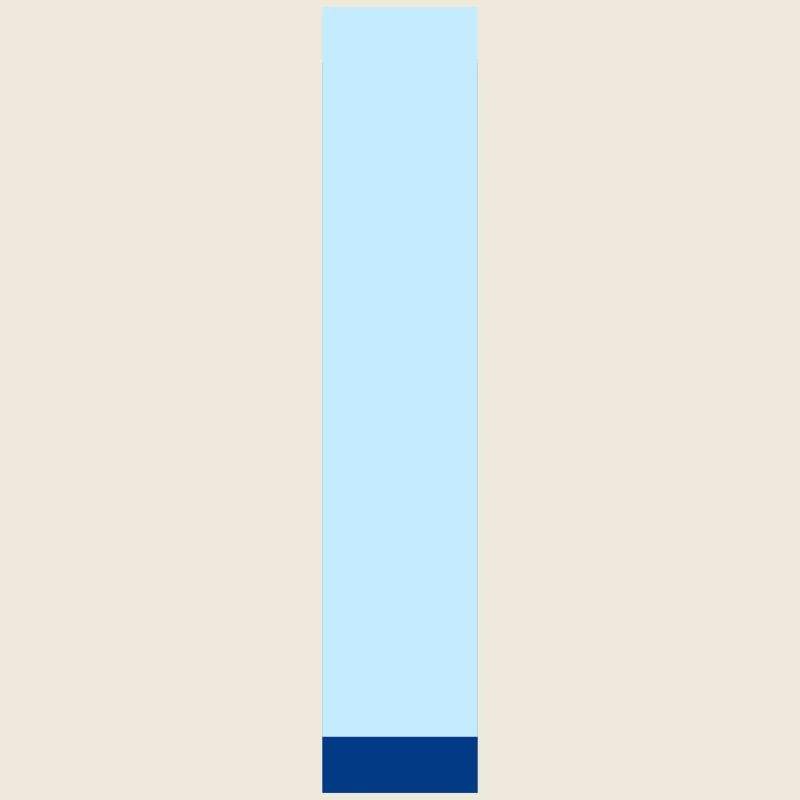 Lettre i bleu pop et moderne
