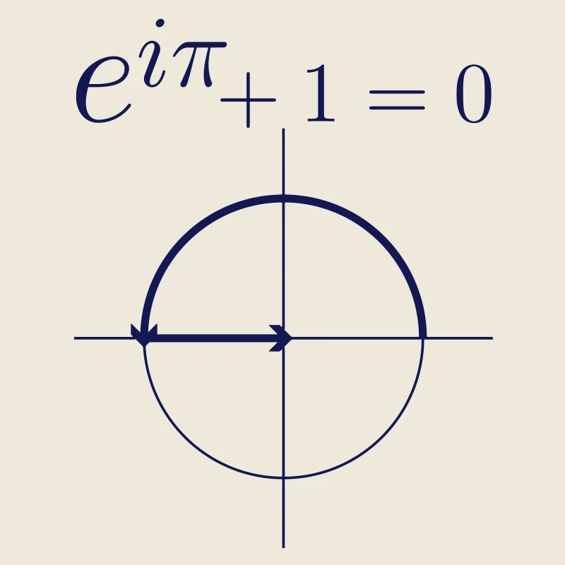 Formule d'Euler