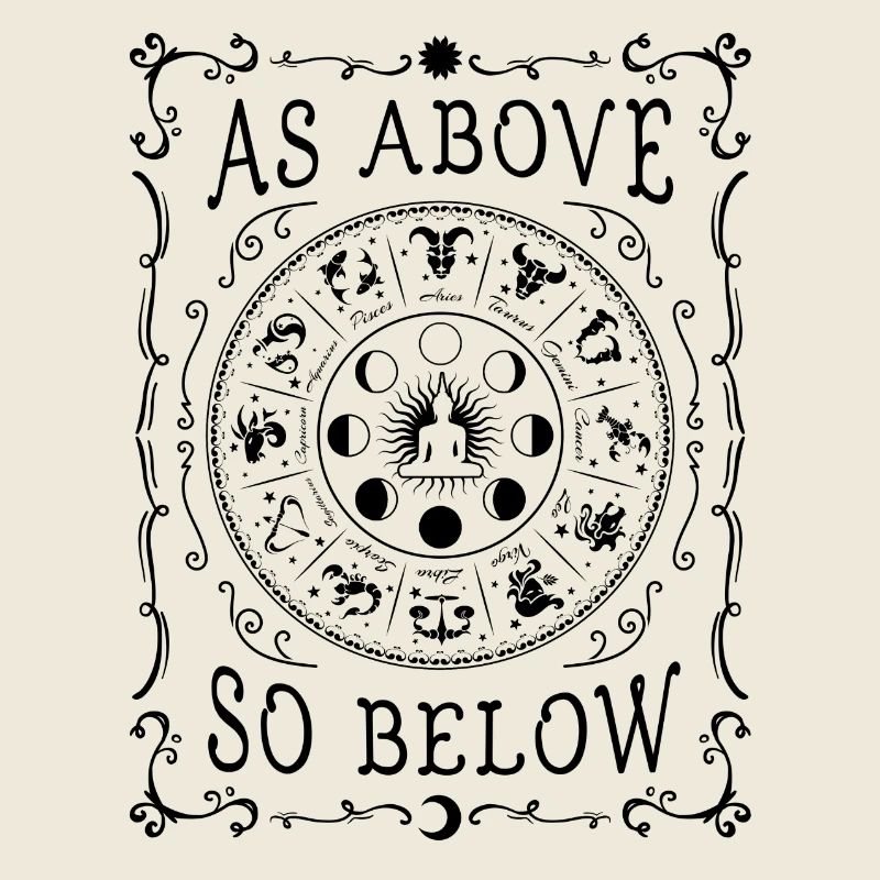 As Above So Below