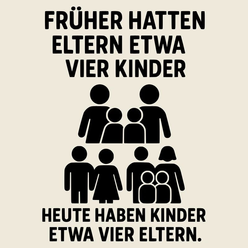 kinder eltern witz