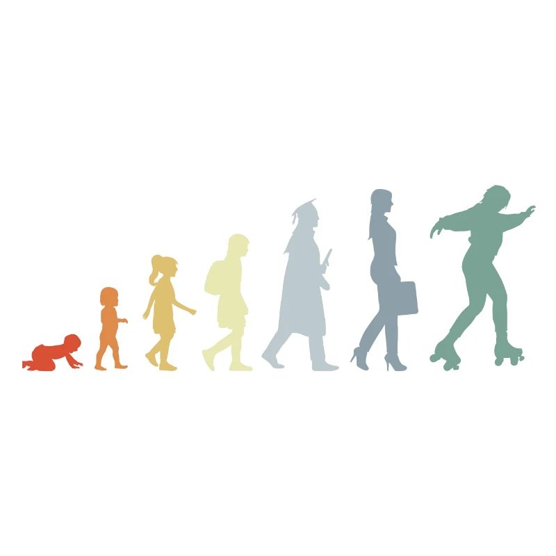 Évolution du patineur à roulettes