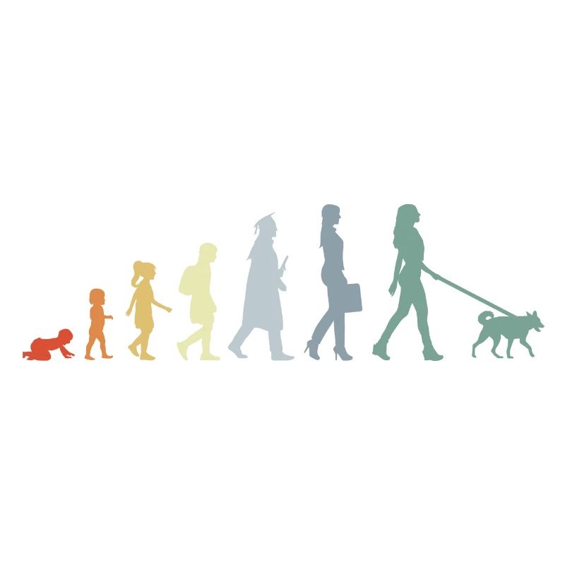 Propriétaire de chien Evolution