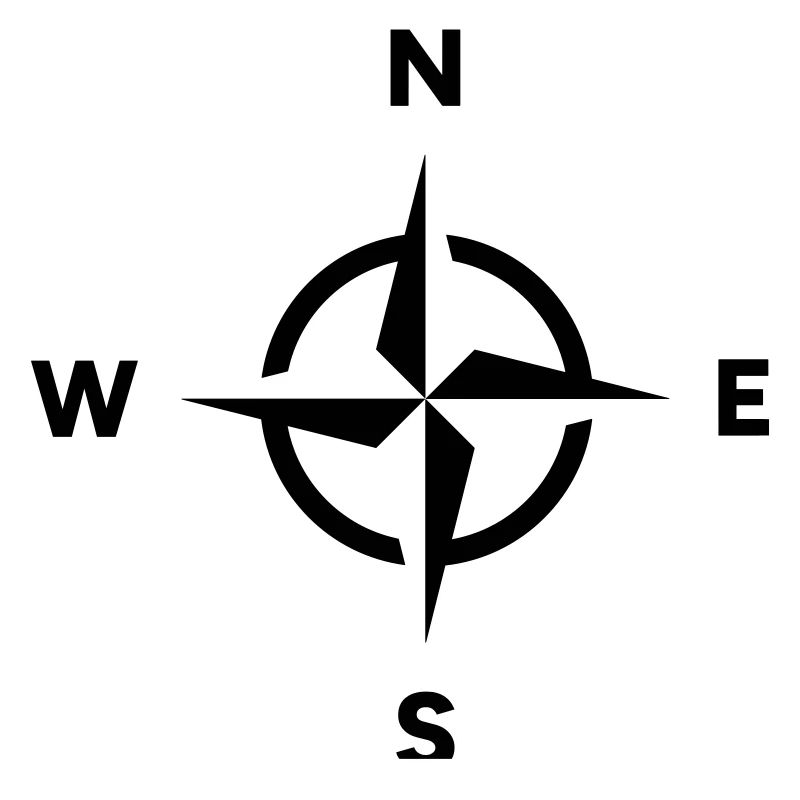 Compass Navigation Orientation Cardinal Direction