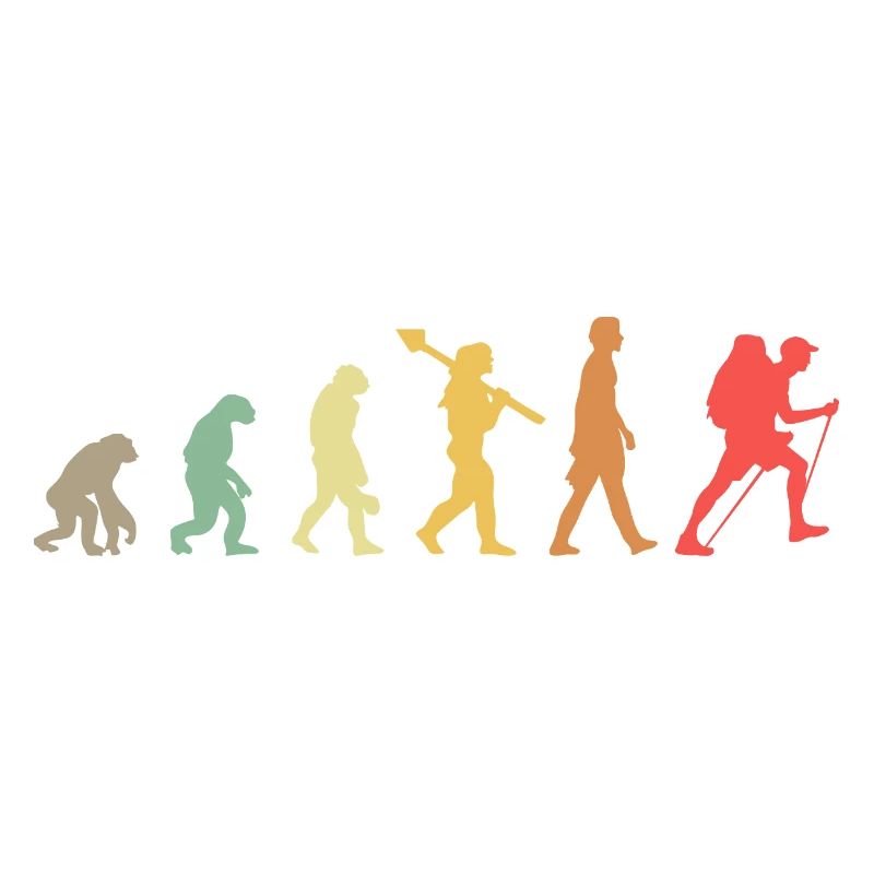 Évolution Randonnée Wander
