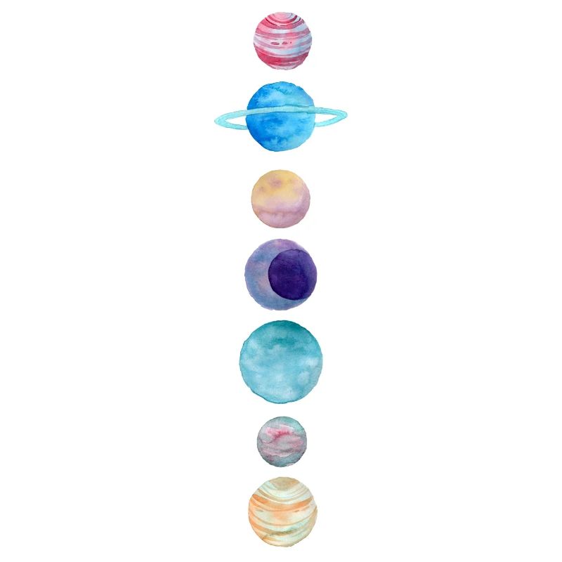 Aligning Planets