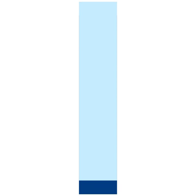 Letter i blue pop and modern