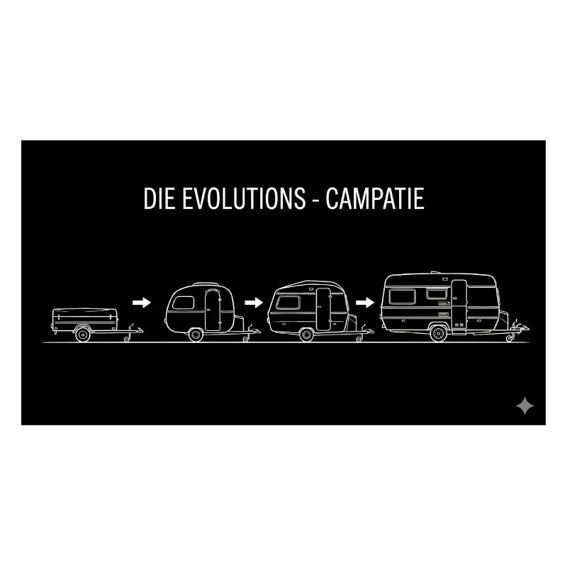 Les évolutions campatie