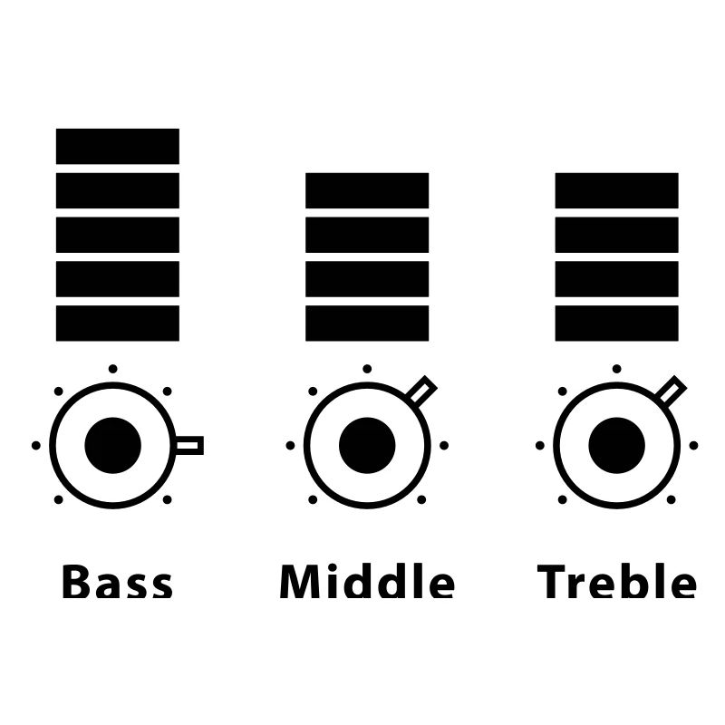 mixer