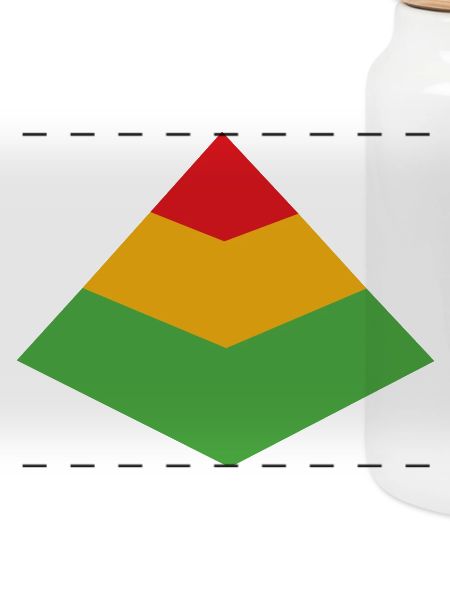 Test Pyramid