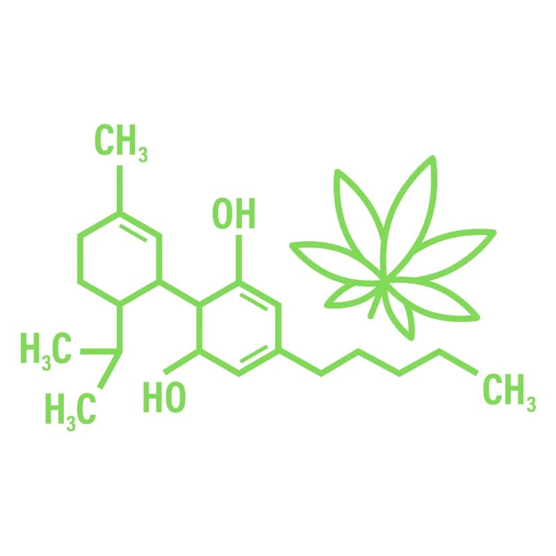THC-Formel mit Cannabisblättern