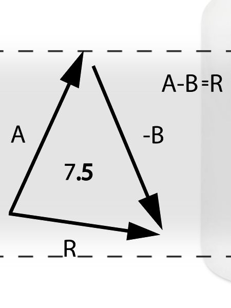 Algebra Mathe