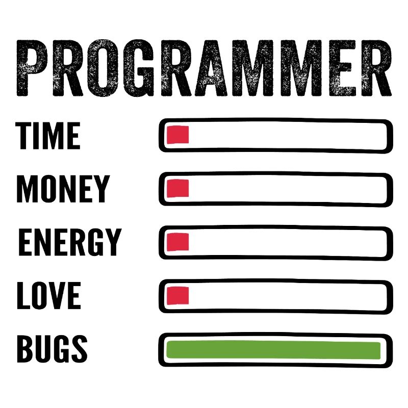 Developer Humor Programmer Coder