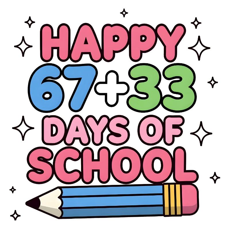 Happy 100 Days School Math Equation