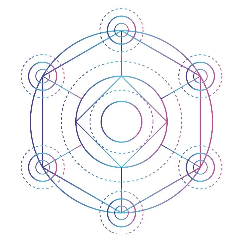 Merkaba - 7 Chakren
