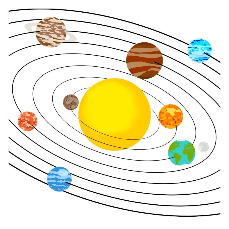 solar system