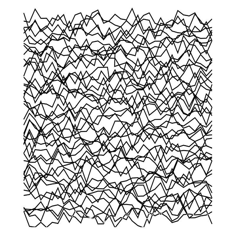Conception de lignes ondulées