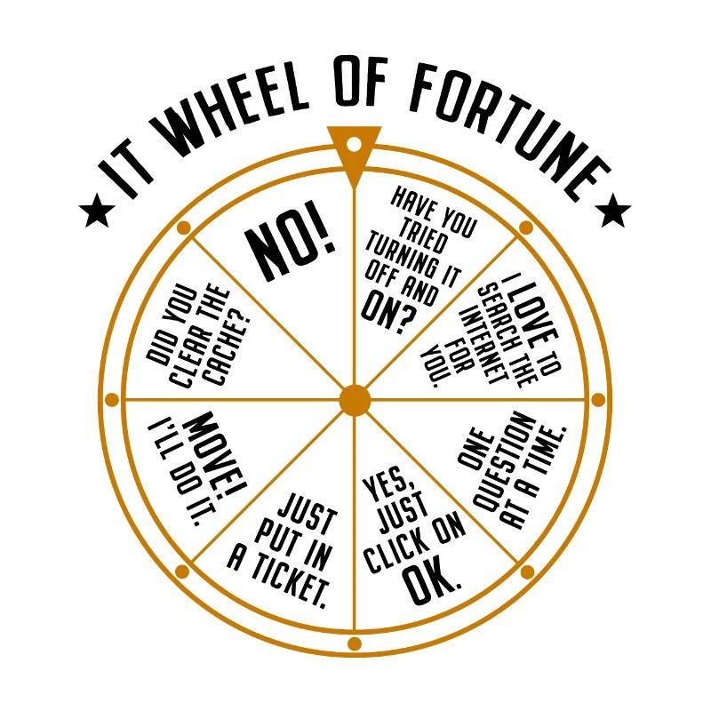 Support informatique Roue de la fortune Service Desk IT Helpdesk Nerd